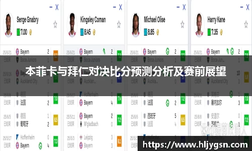本菲卡与拜仁对决比分预测分析及赛前展望