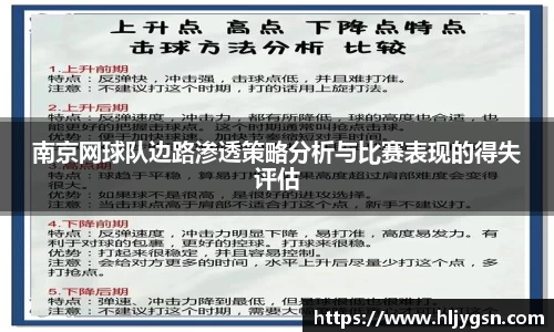 南京网球队边路渗透策略分析与比赛表现的得失评估